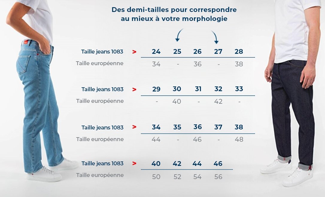 pantalon guide des tailles